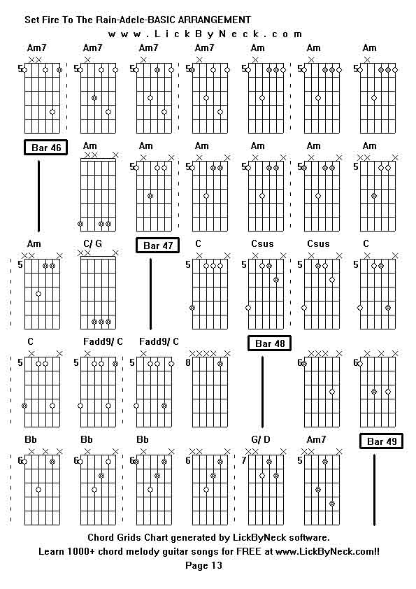 Chord Grids Chart of chord melody fingerstyle guitar song-Set Fire To The Rain-Adele-BASIC ARRANGEMENT,generated by LickByNeck software.